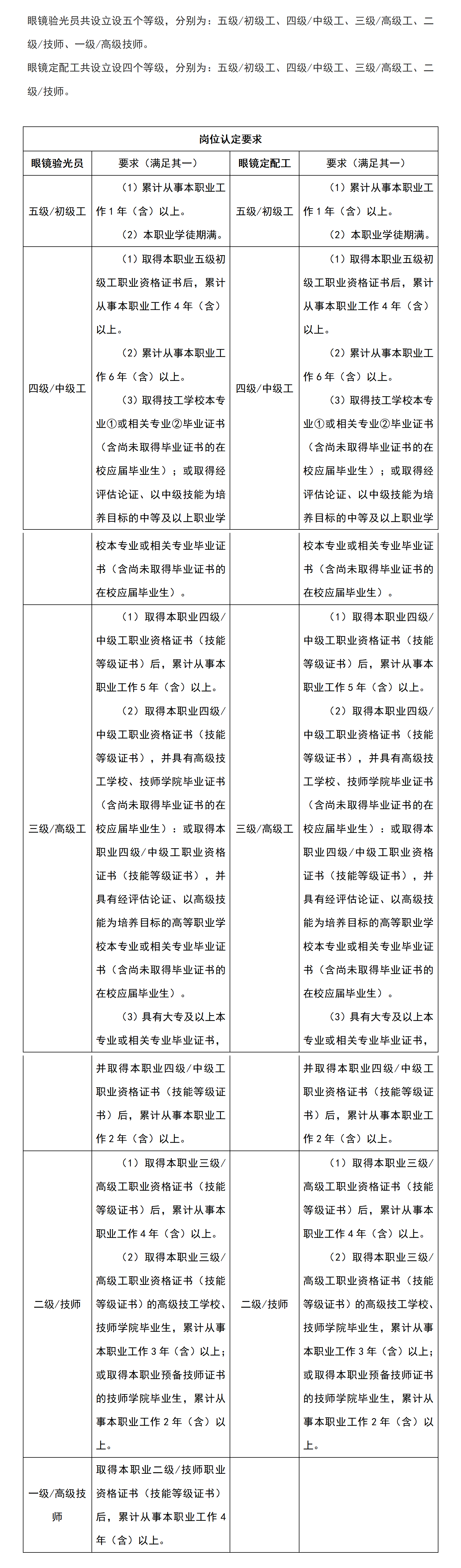 ����� | �ٷ���վ