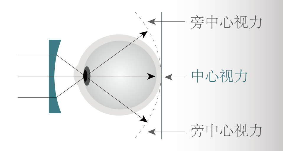 ����� | �ٷ���վ