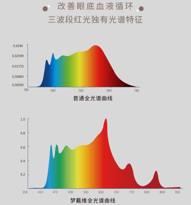 ����� | �ٷ���վ