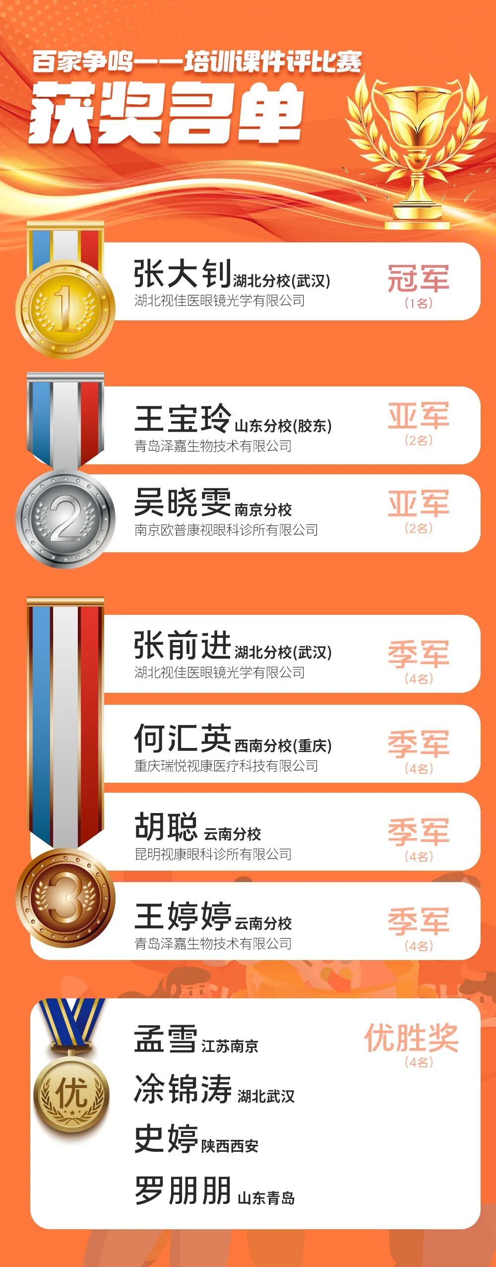 今年会 | 官方网站