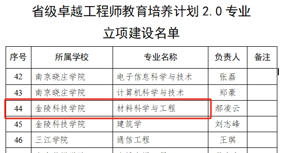 ½ñÄê»á | ¹Ù·½ÍøÕ¾