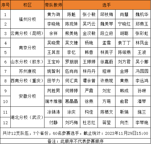 ½ñÄê»á | ¹Ù·½ÍøÕ¾