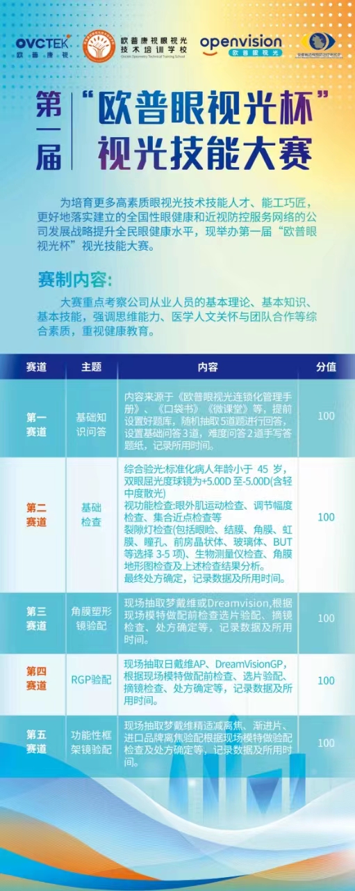 今年会 | 官方网站