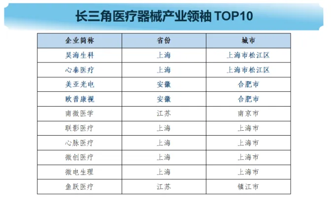 ����� | �ٷ���վ